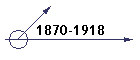 1870-1918