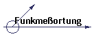 Funkme�ortung