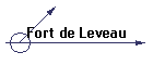 Fort de Leveau